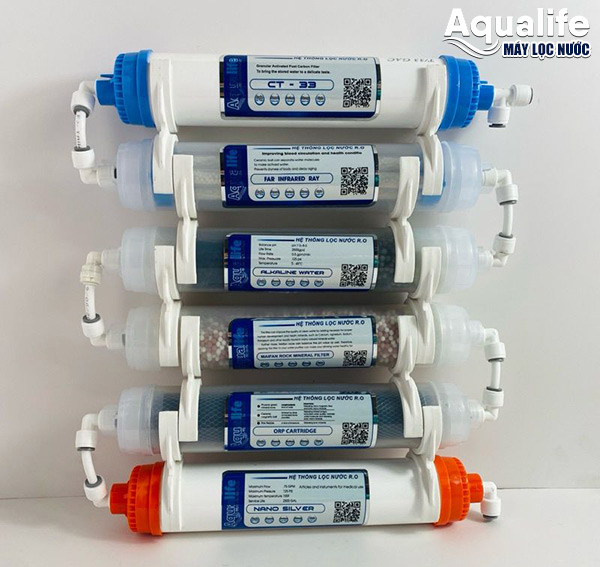 Chi phí thay lõi lọc nước cập nhật mới nhất